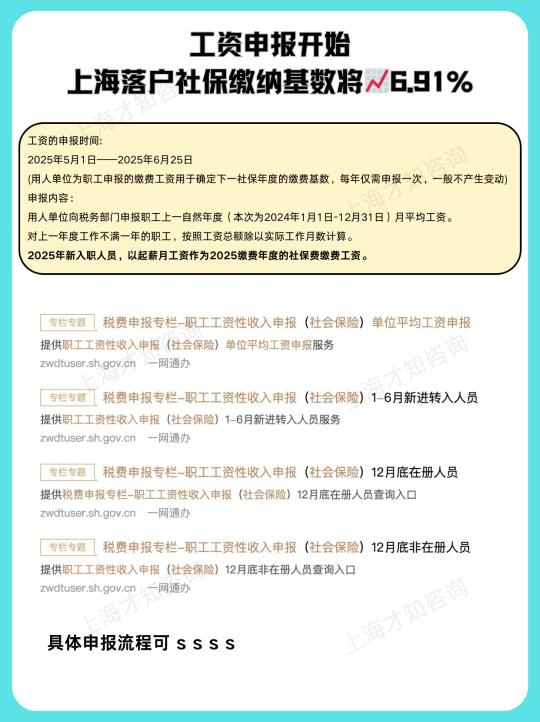 上海落户社保缴纳基数将📈6.91%