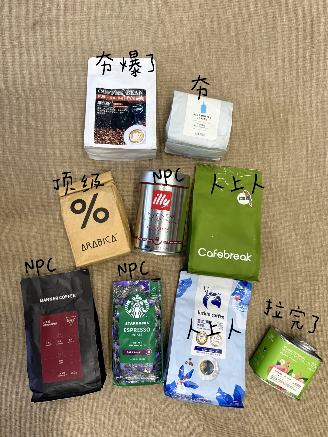锐评网上热门咖啡豆...(自用版)