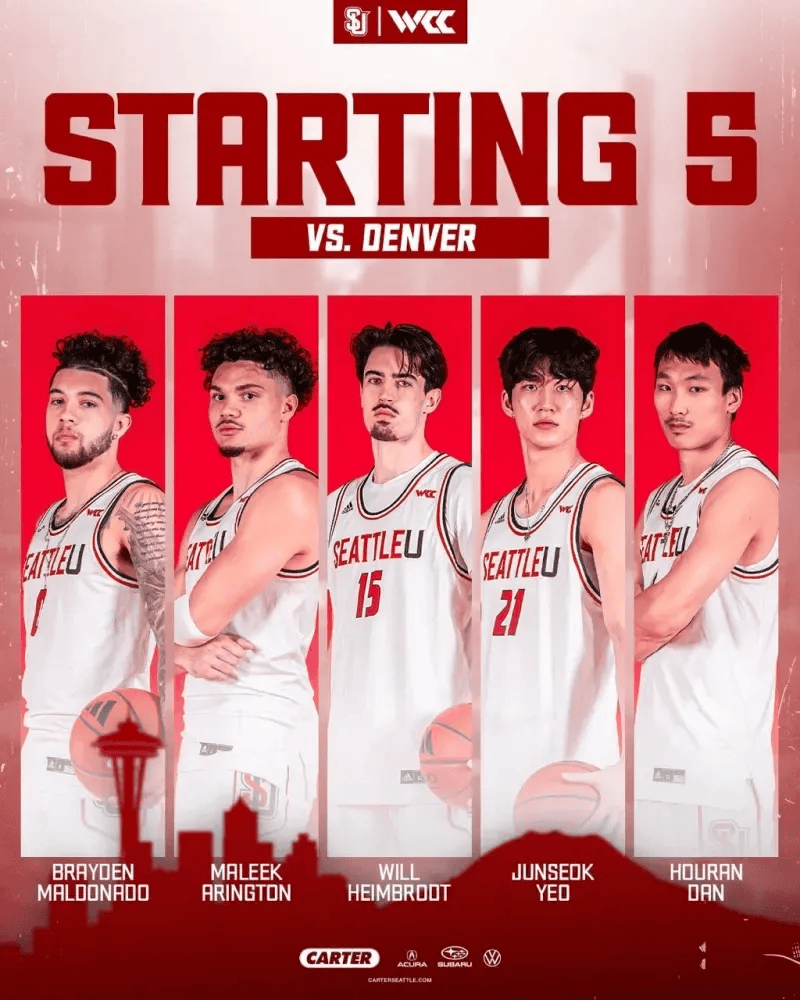 NCAA常规赛: 淡厚然2分7板, 西雅图大学力克丹佛大学获首胜