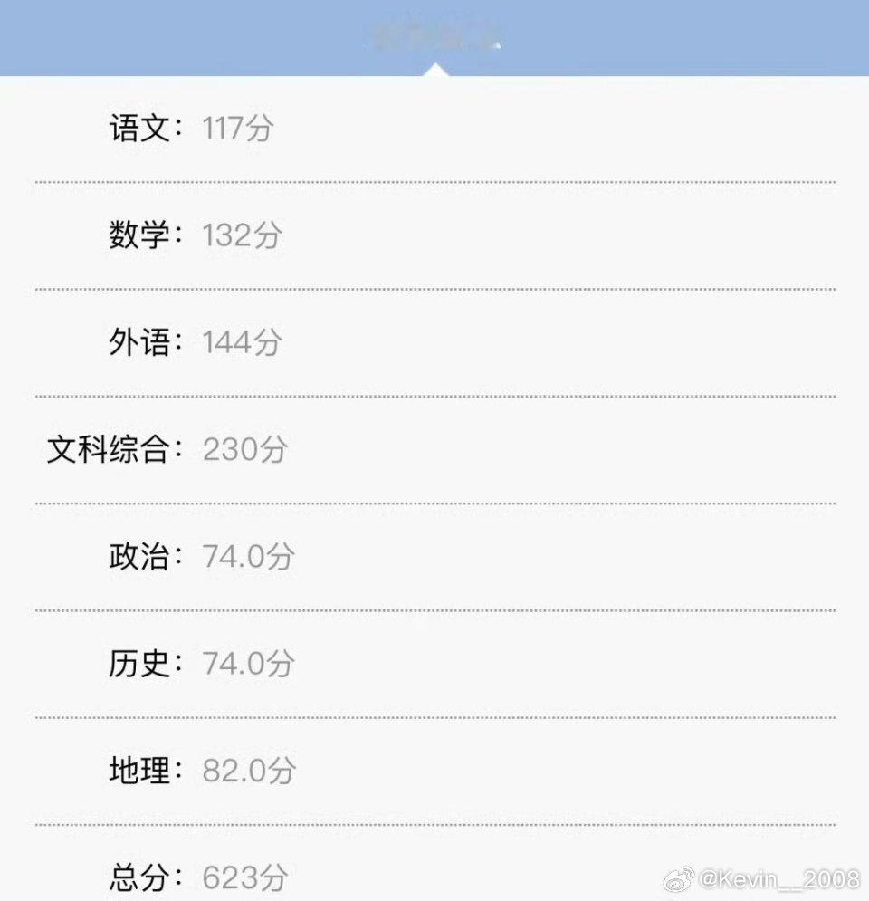 当年的高考成绩，今天是高考第一天都来沾沾欧气吧，祝今年考生都能金榜题名！