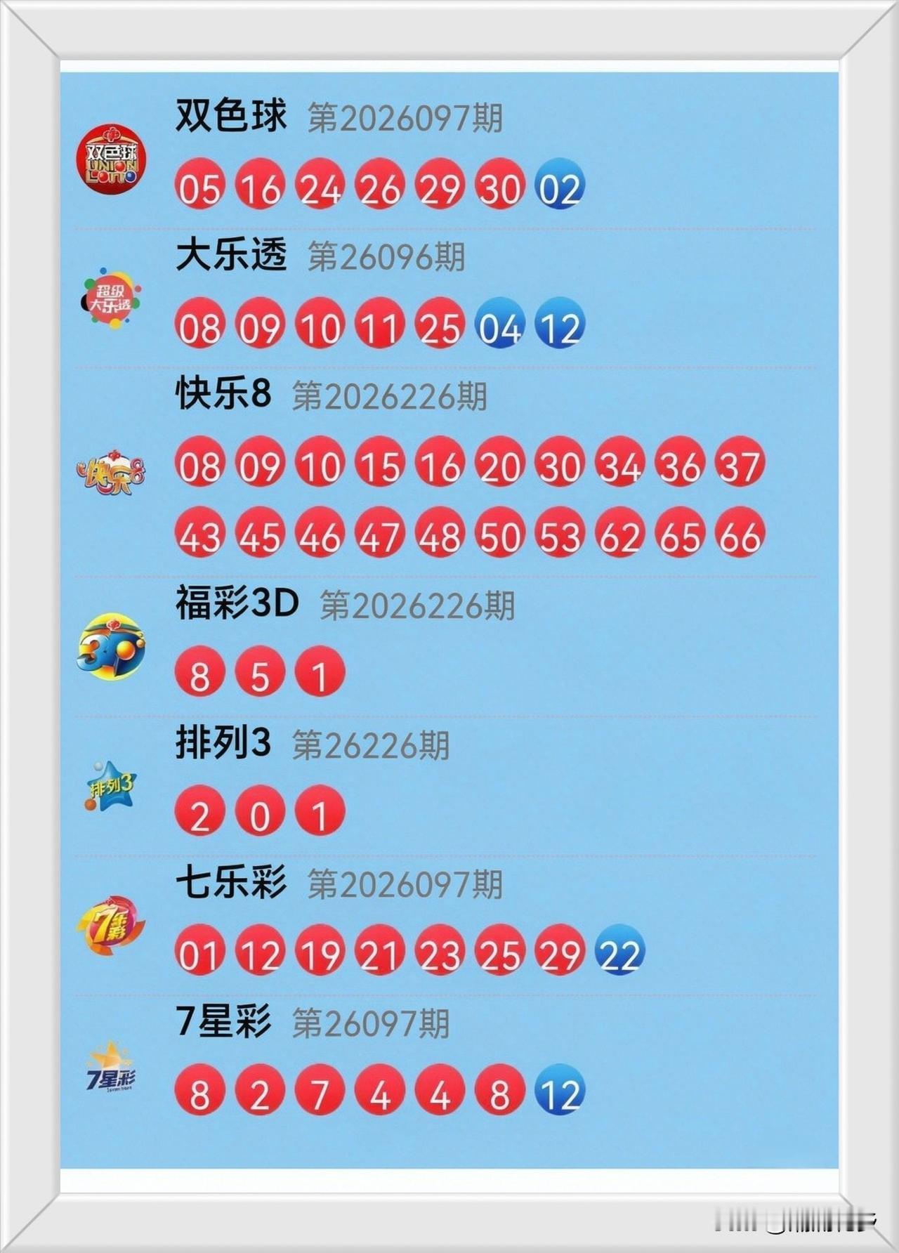 8月24日开奖信息：今晚号码像约好串门：大乐透甩出08091011四连号，