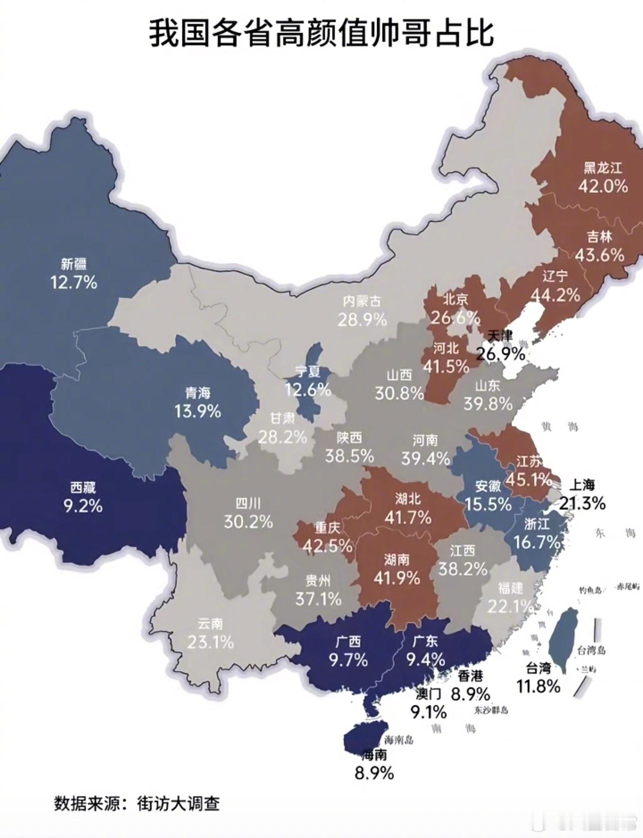 全国各省高颜值帅哥占比