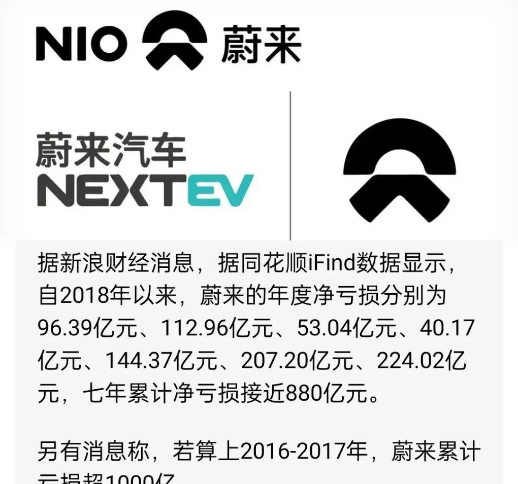 蔚来的车我觉得还挺好的，怎么还越亏越多了？
