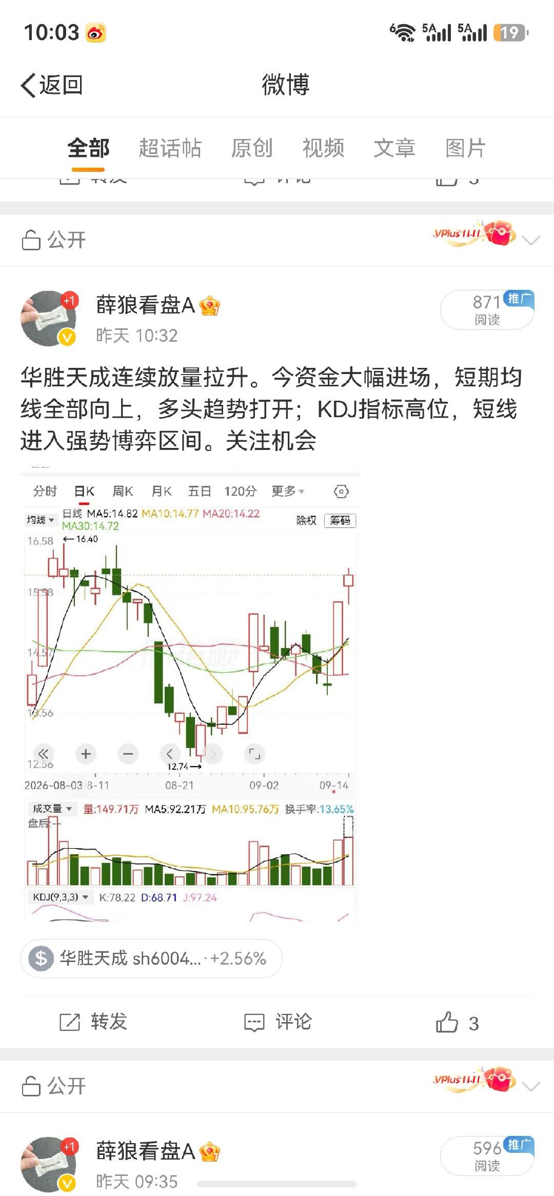 昨日分享留意的华胜天成，继续静待发力，期待后续资金接力，加油​​​