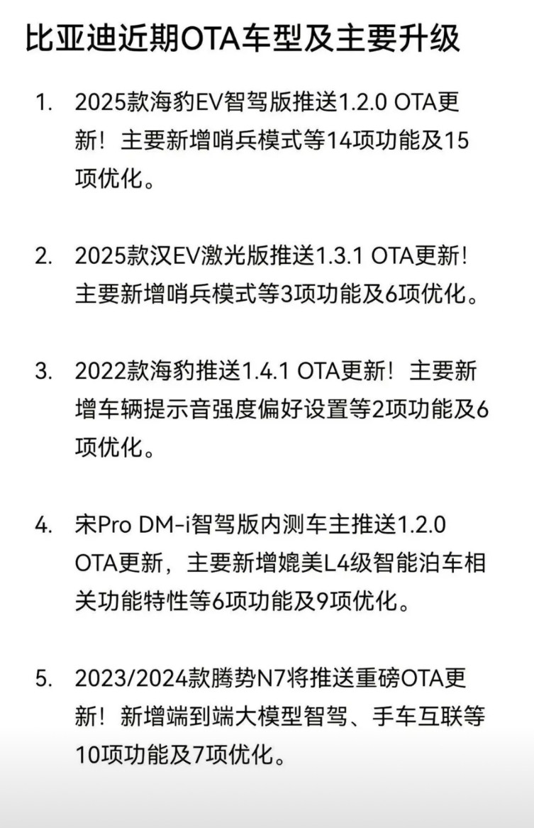 比亚迪最近这波OTA动静不小，王朝系的汉唐、冠军版的海豹宋Pro都收到了推送。智