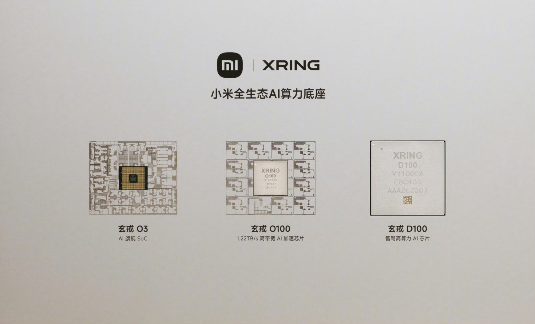 6年前，高通旗舰Soc骁龙888功耗翻车，华为麒麟9000集成5G基带一战成名。万一今年高通的2nm