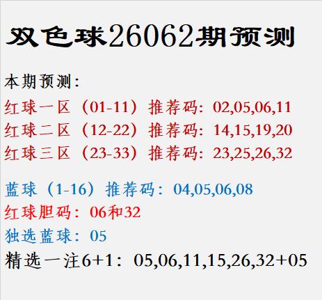 双色球26062期预测红球一区（01-11）推荐码:02,05