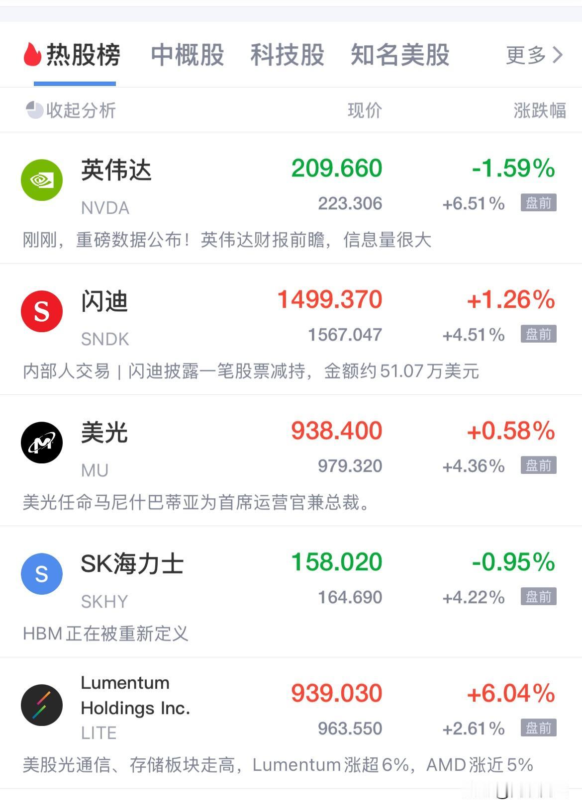 机构喊出英伟达10万亿美元的目标估值！对标515美元的股价，英伟达盘前大涨6.5