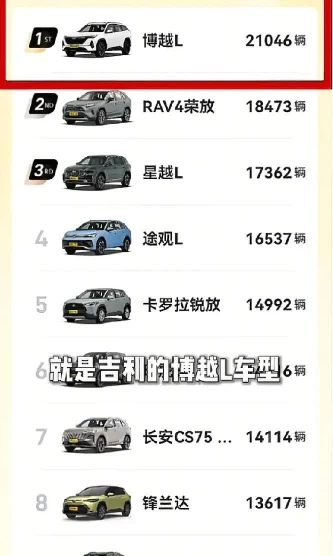 吉利这次飘了作为一个民族品牌真的经不起夸星越l成为中国卖的最好的SUV