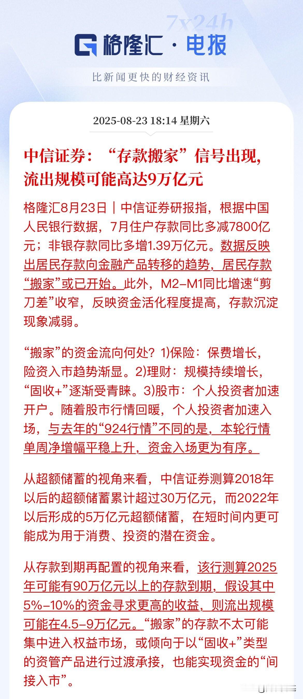 给需要看到的人看到！别上头，上头你就输了，中信证券：喊话增量资金9万亿元，你信不