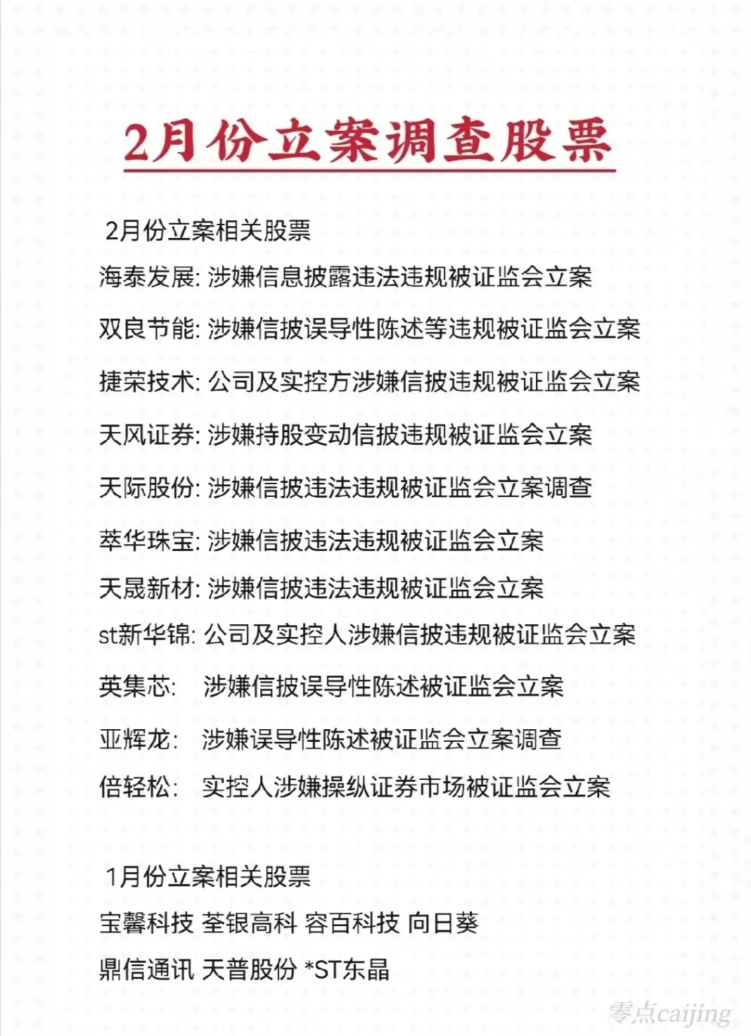 2月份被中国证监会立案调查的股票名单(或相关方)