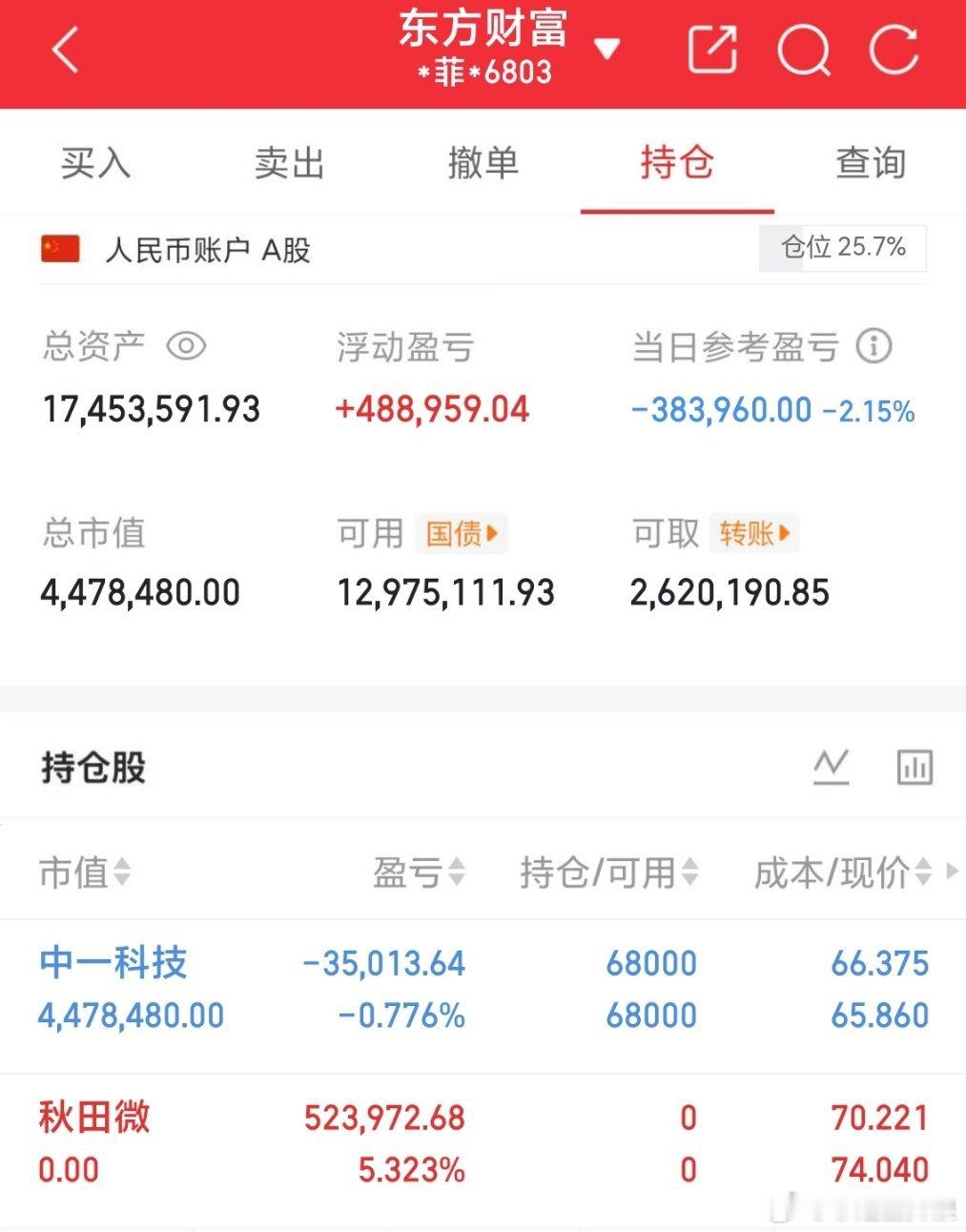 今天没吃上肉。你们今天战况如何？吃肉了的来波666，没吃上肉的来波888。