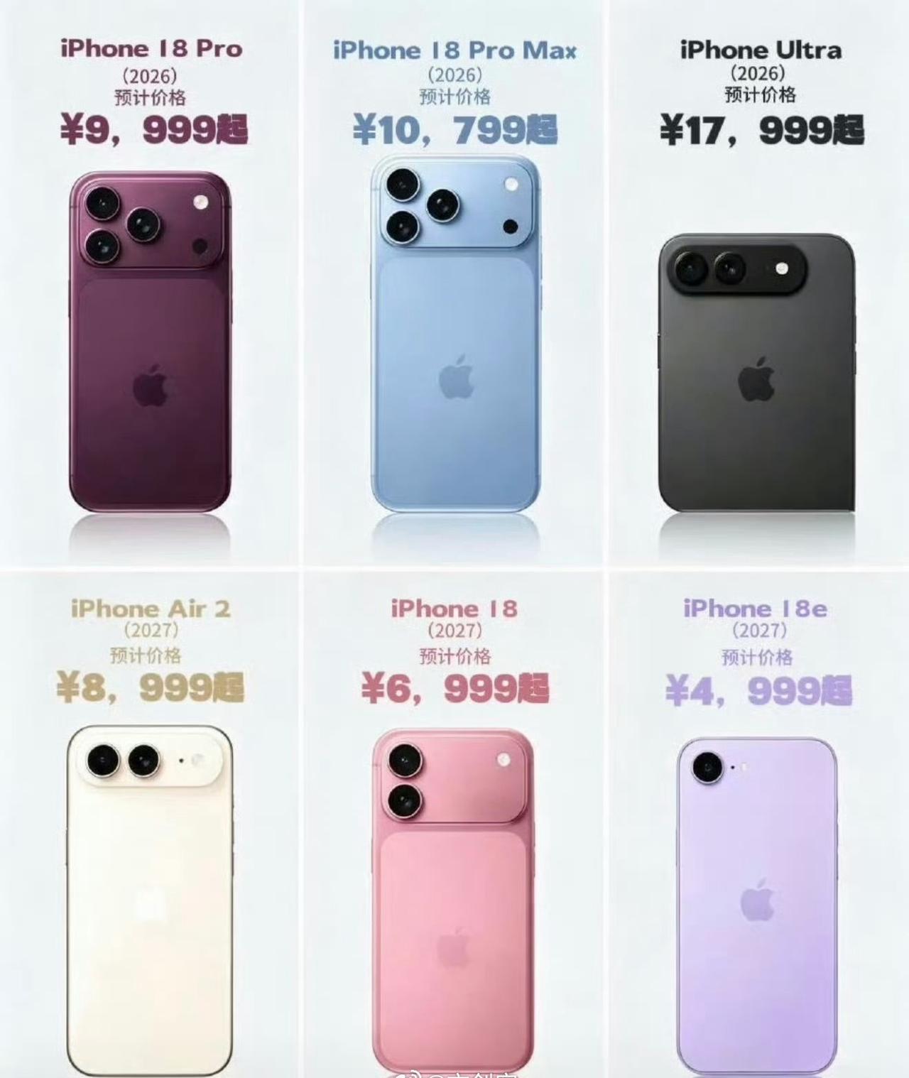 iPhone卖得贵还能销量可观，还是因为它的保值率居高不下。以前买手机是为了