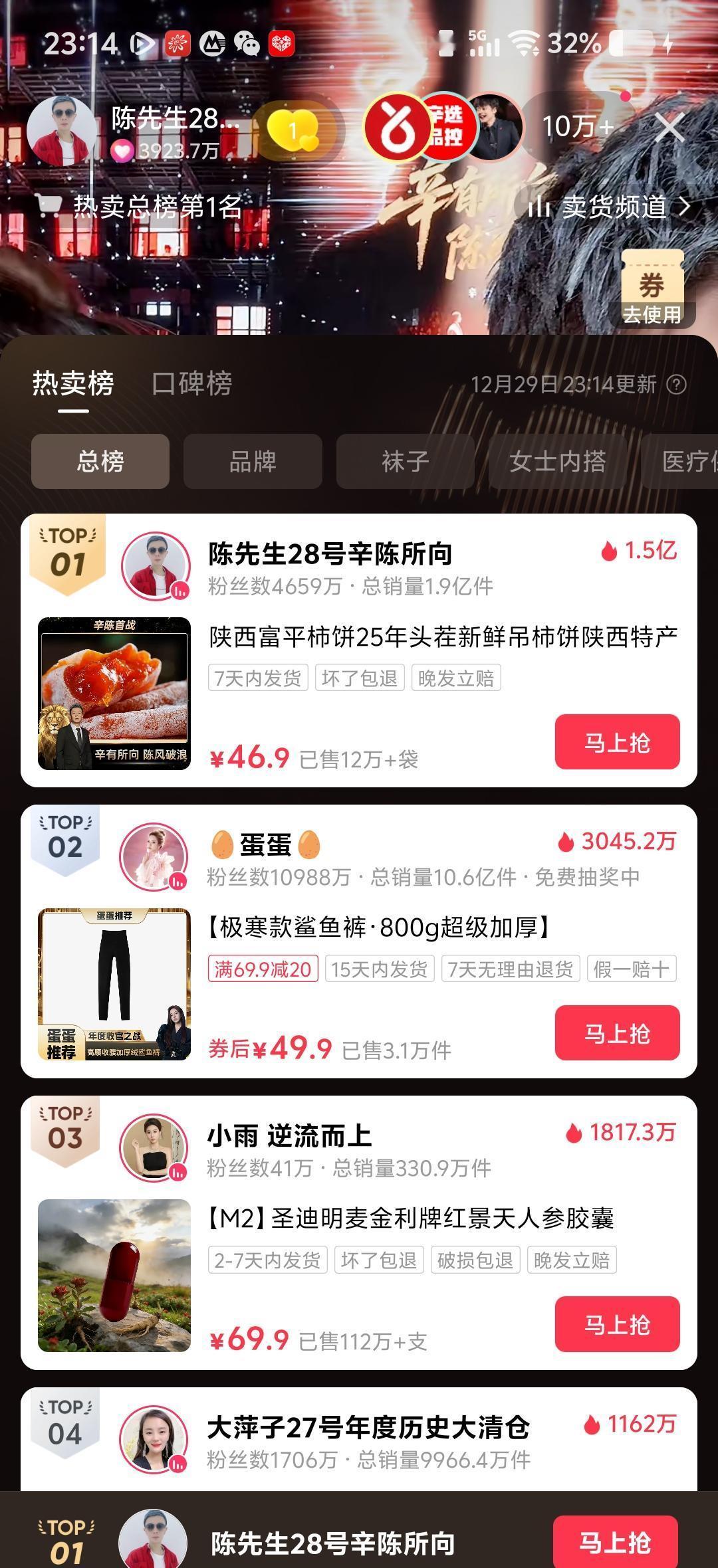 两天3个亿。一个叫陈先生的主播，被辛巴扶上马，首秀就卖了3个亿。第二场更狠，