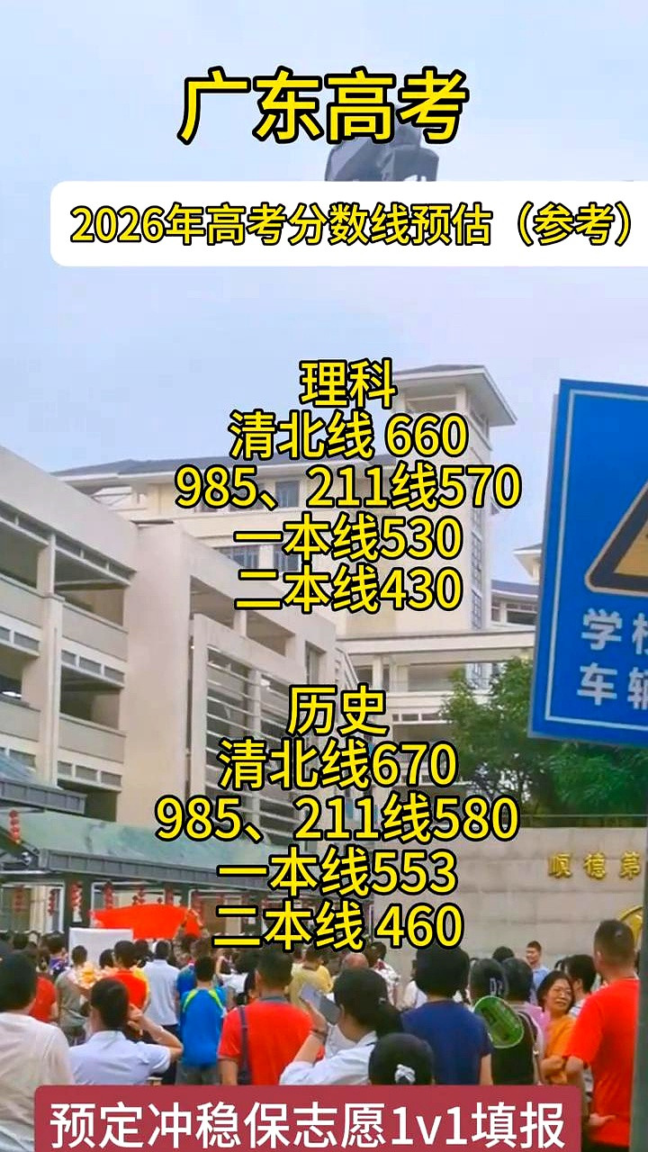 广东的高考分数线预估又来了，大家是不是都在关注呢？2026年的理科线...