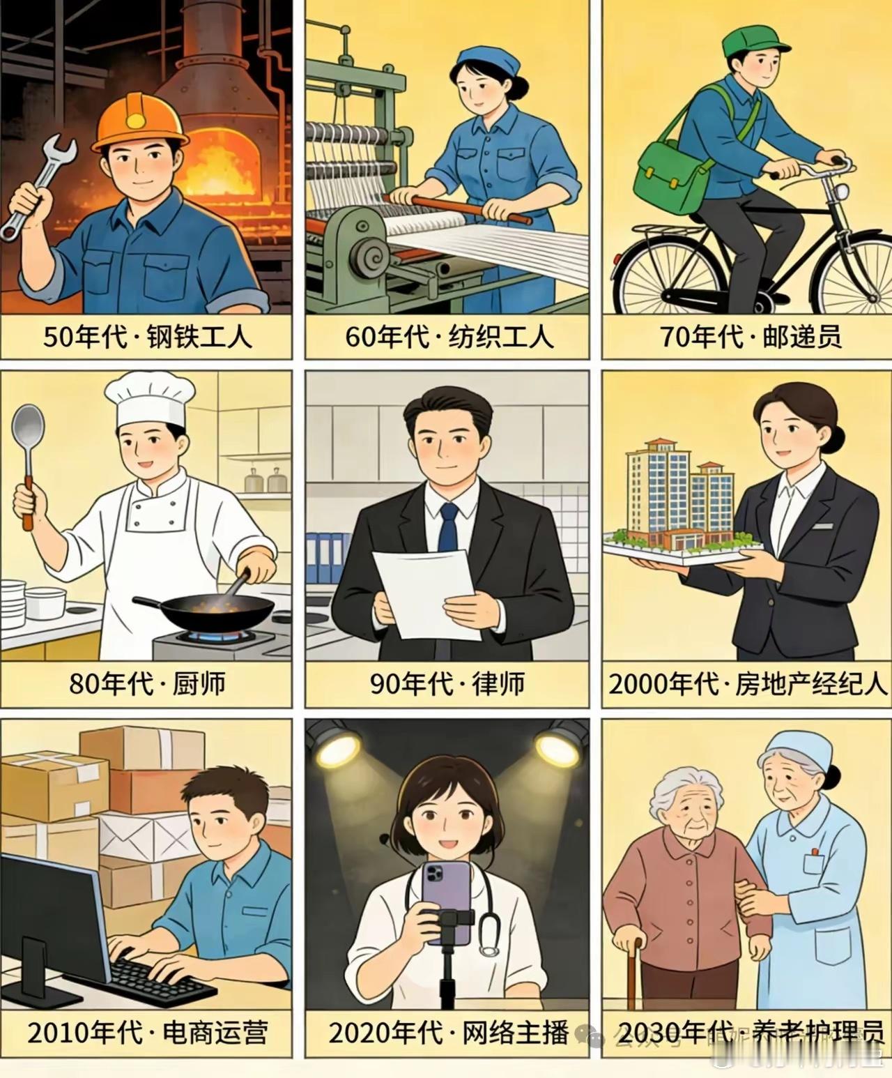 每个年代最吃香的职业！