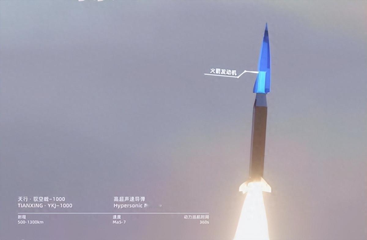 民企杀疯！2025年11月28日，一则再度让美国崩溃的消息传来！“没羽箭”无人直