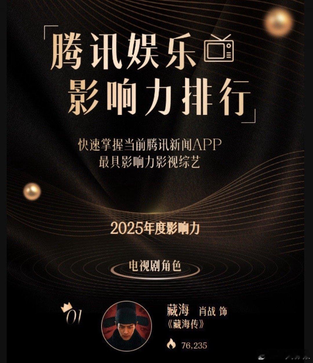 鹅：我该怎么向别人展示，我的爱隔着山海（平台）。