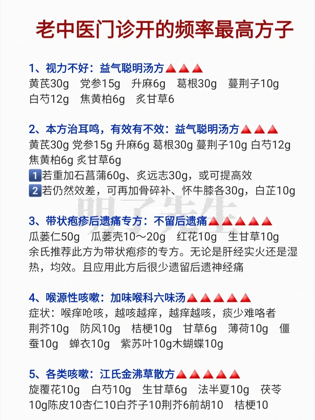 老中医门诊开的频率最高方子