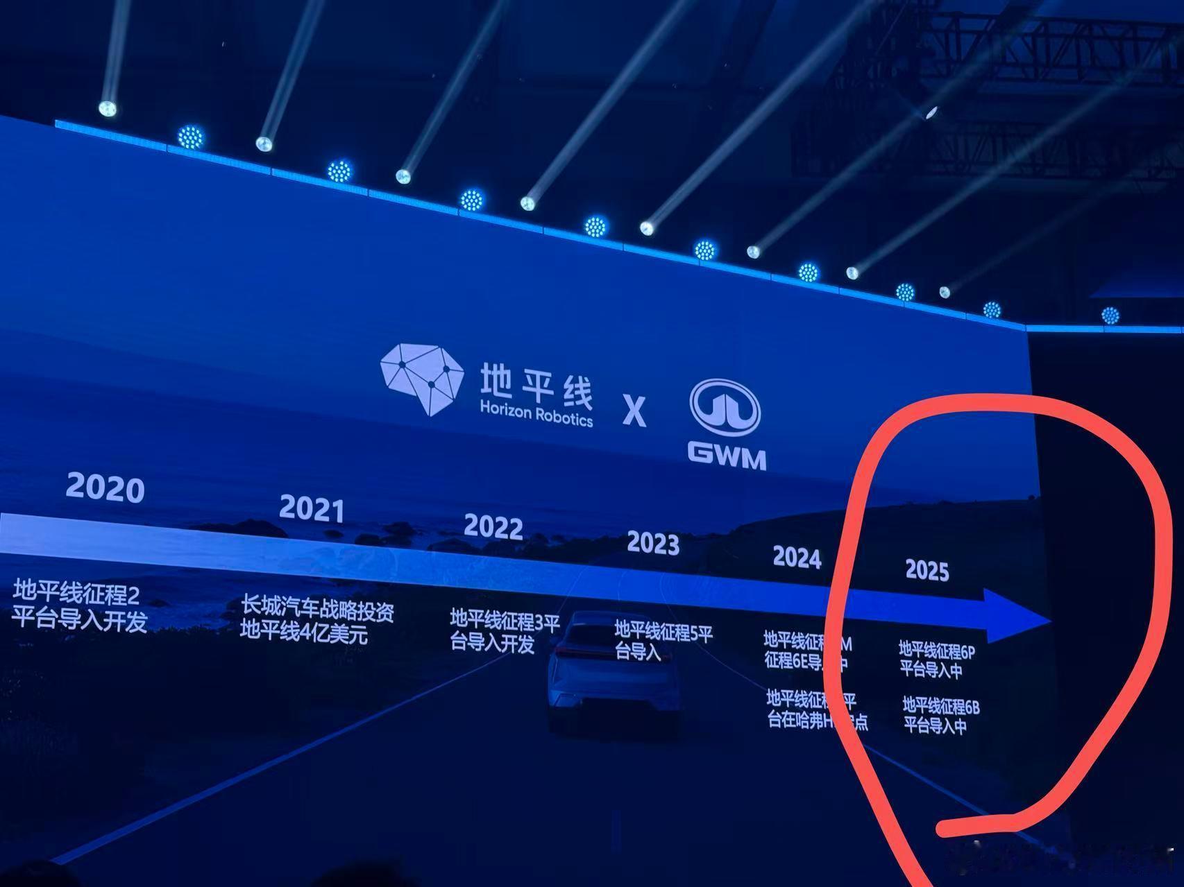 瞅着地平线J6P也开放给了元戎？所以有个问题，苏箐团队背商务考核指标吗