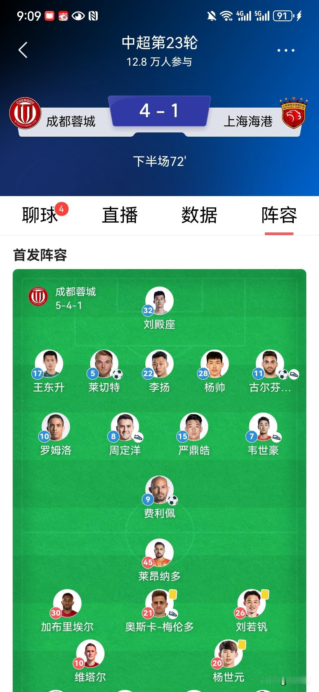 遇强更强，川军崛起！成都蓉城在取得一场酣畅淋漓的大胜的同时，更令人产生超越中超赛