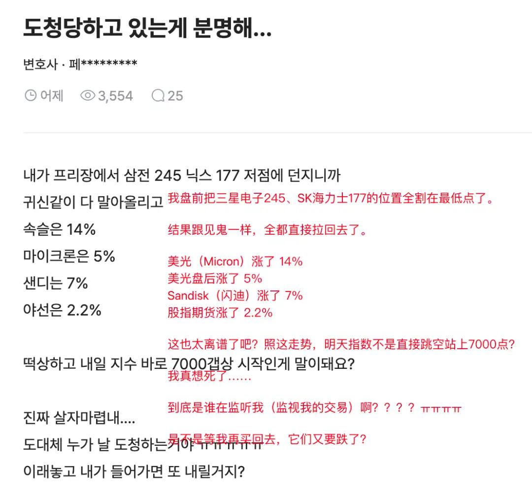 韩国已经有大量的人开始爆仓，韩国央行宣布：加息25个基点！股市已跌入熊市，韩国央