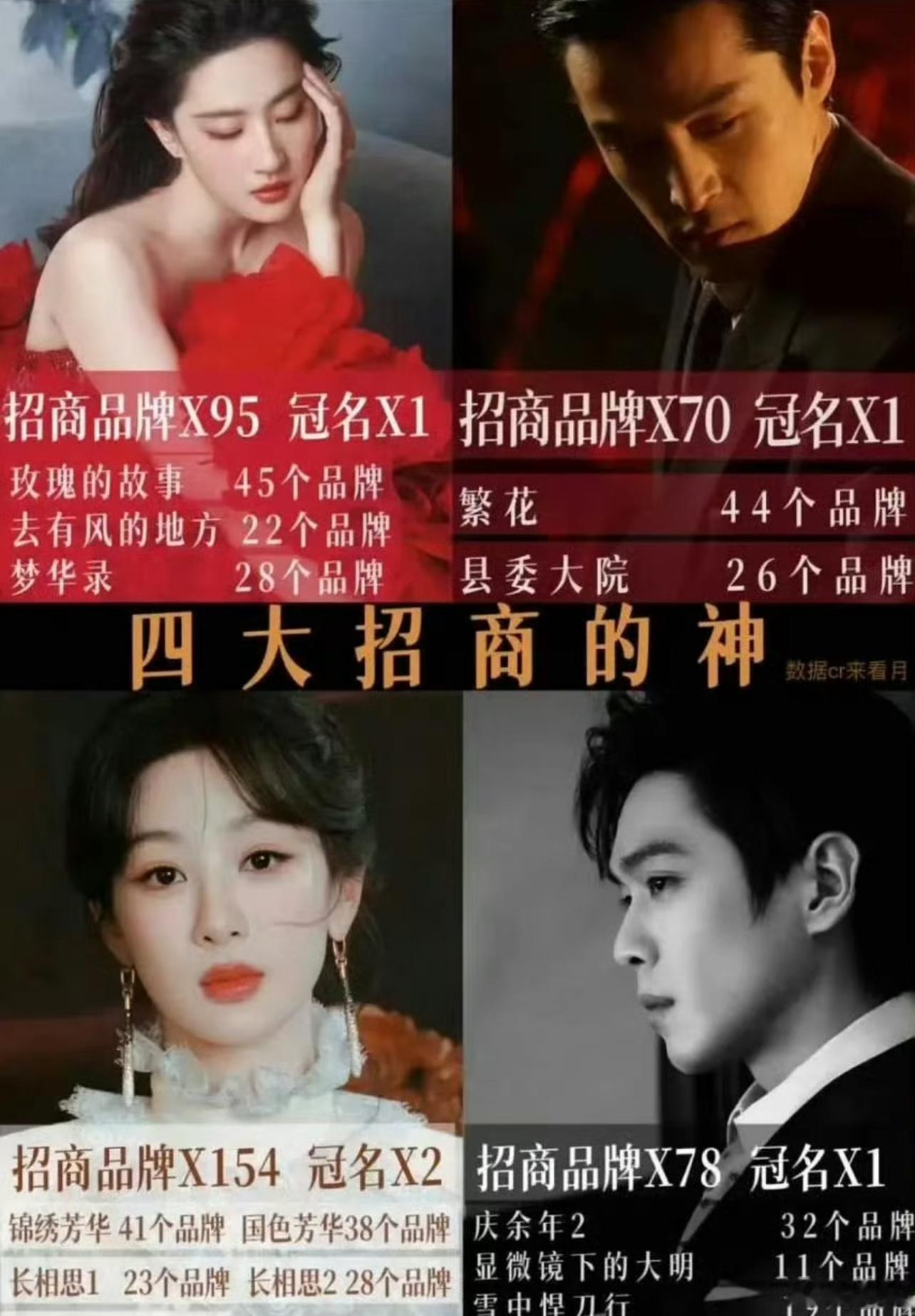 内娱四大招商之神，有没有你家的