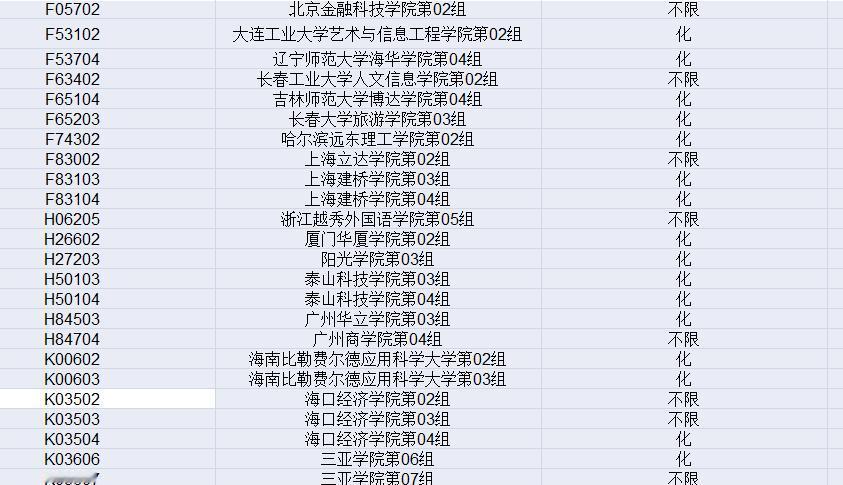 湖北为何不降分征集？2026年7月31日上午11点，湖北省招办对本科普通批第