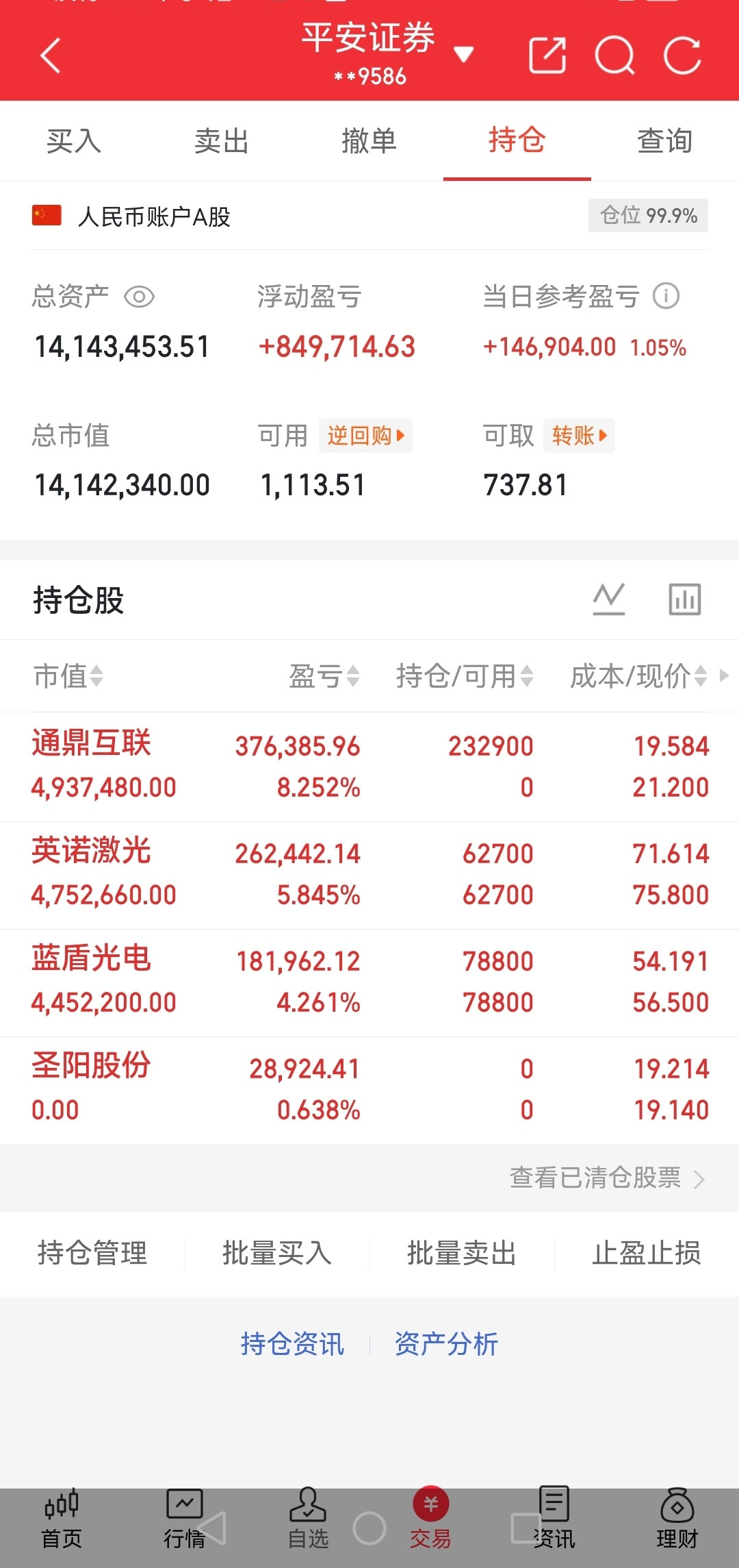 炒股十二条生存铁律，吃透少亏十年，散户建议收藏不少股民常年亏损，大