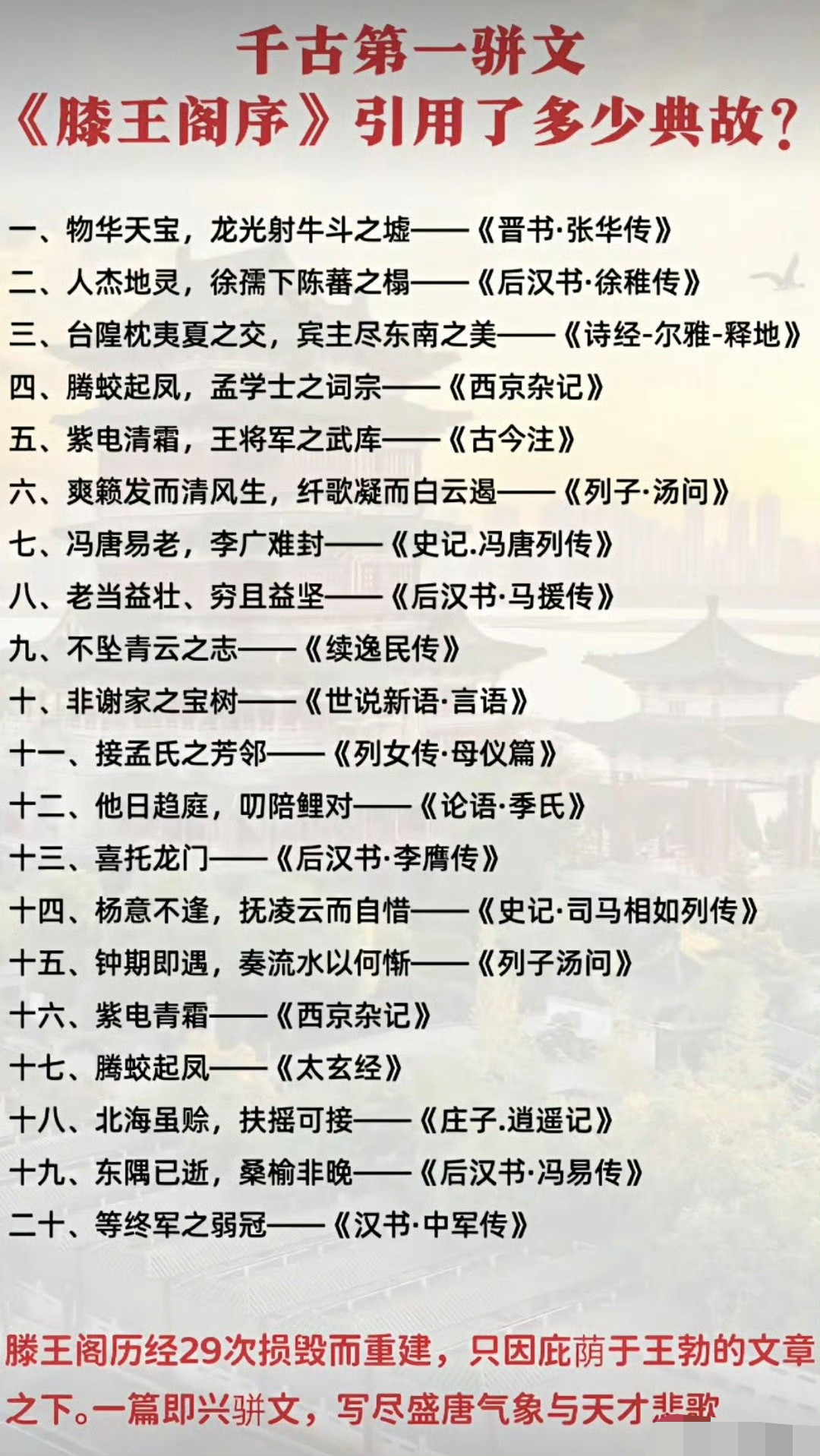 《滕王阁序》引用了多少典故？真不愧是千古第一骈文啊！