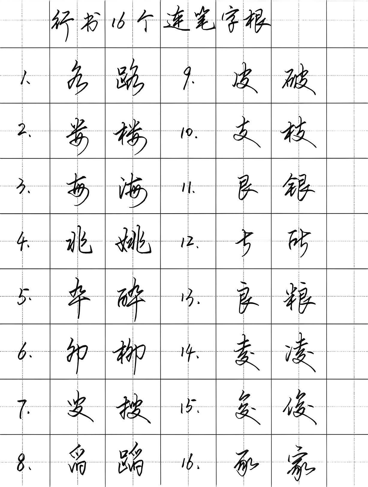 练字行书连笔字硬笔练字一起来