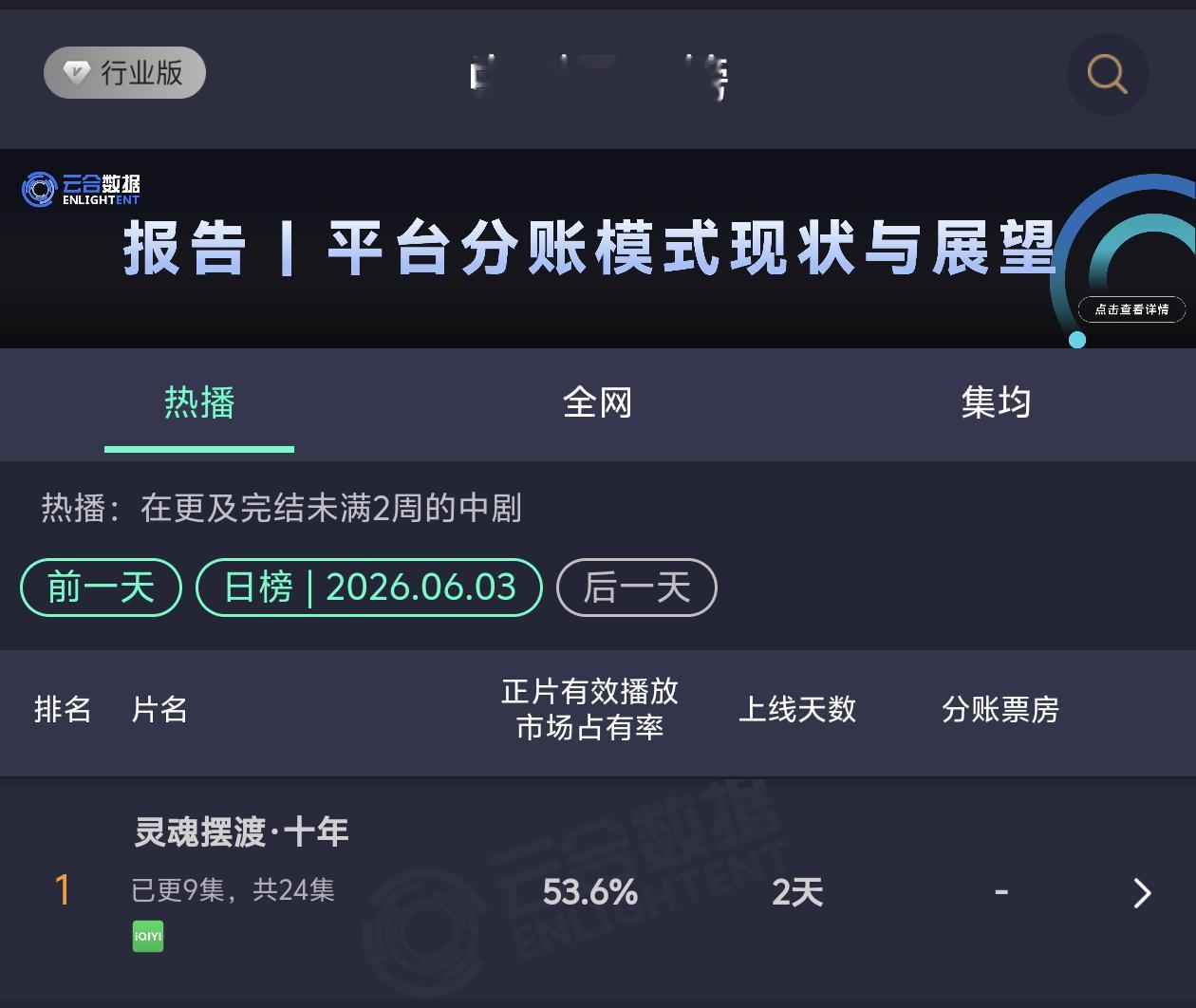 灵魂摆渡就这样牛