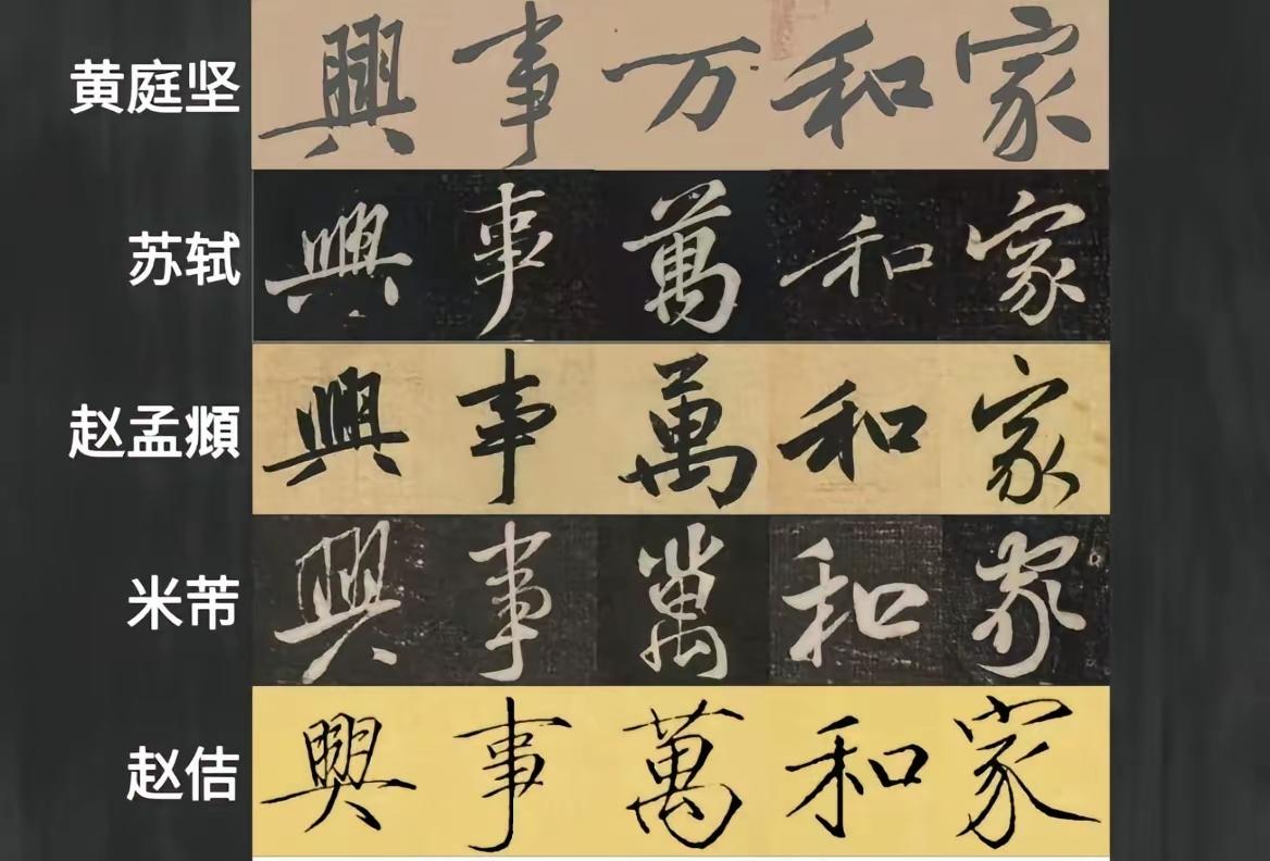黄庭坚、苏轼、赵孟頫、米芾、赵佶五人写的五个版本的“家和万事兴”，各具特色。这