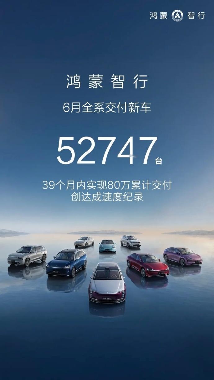 各家都来交成绩单了🙌你们觉得哪家不及格？？？领跑真的是我影响里的“好学生”