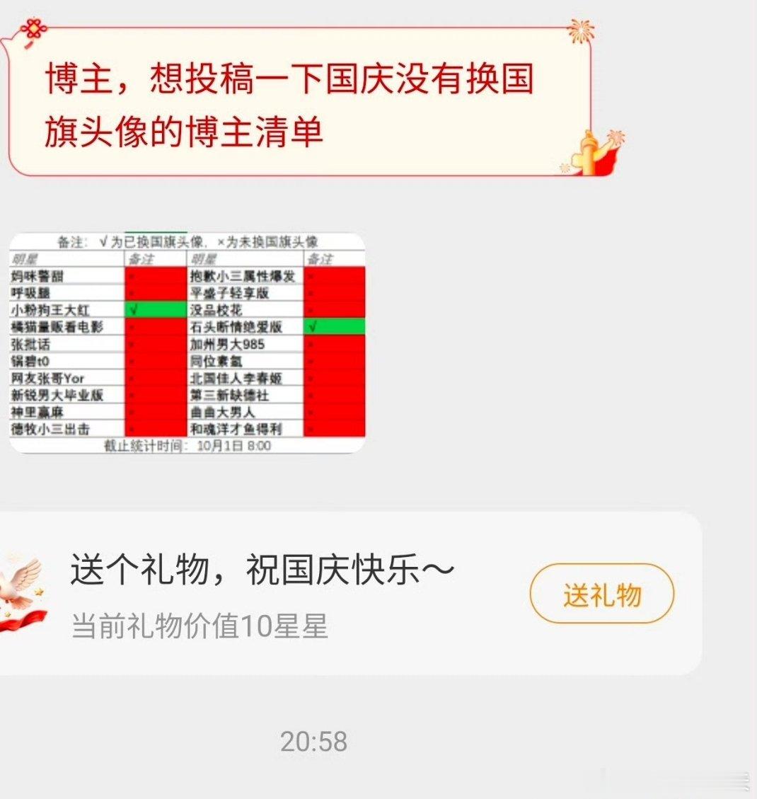 这人有病吧？[惊恐]​​​