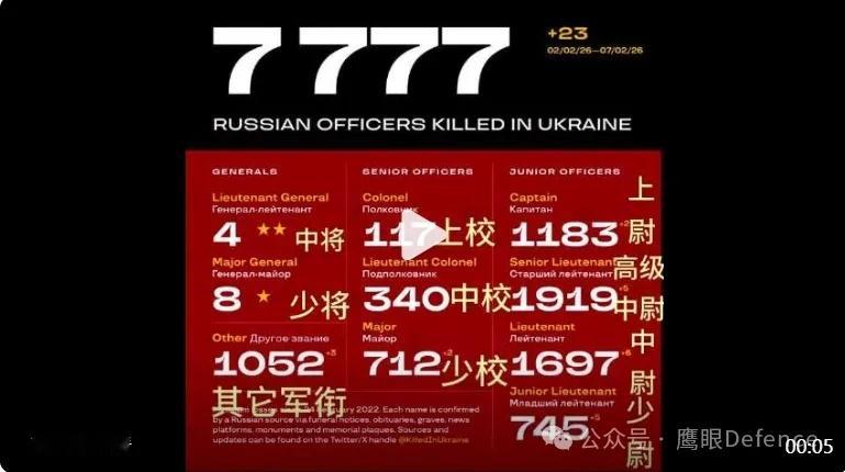 烽火问鼎计划“被杀死在乌克兰”团队基于俄罗斯方面的公开资料，包括丧葬通知、讣告