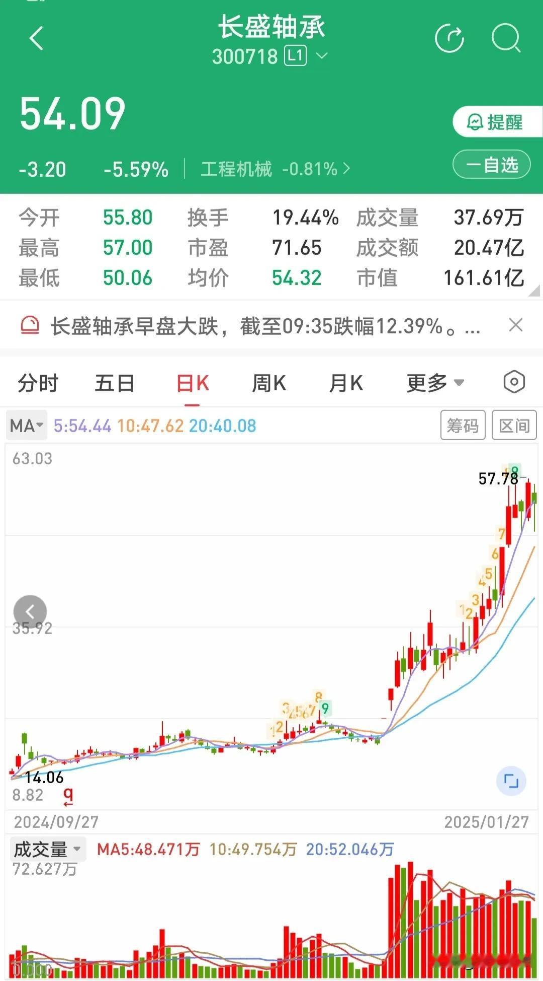 今年3个赚钱的风口，其实春晚已经暗示了，赶快上车！不知你观看了今年的春晚吗？