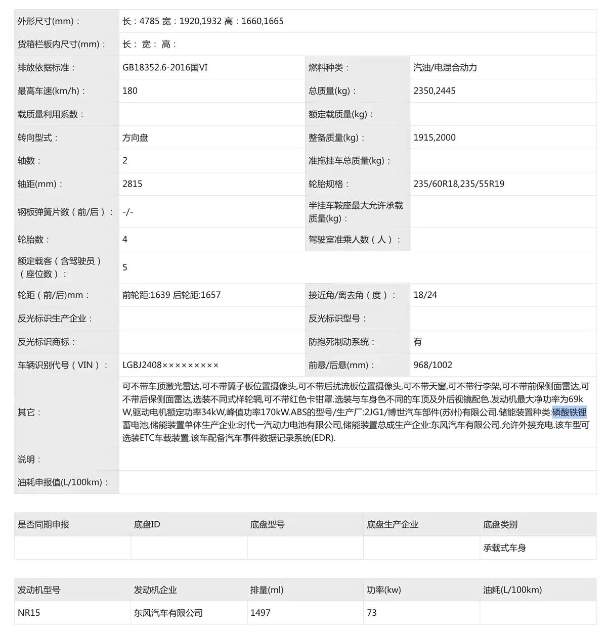 蹲到实锤！东风日产NX7申报信息曝光，这几个亮点必须说蹲了挺久的全新中型SUV