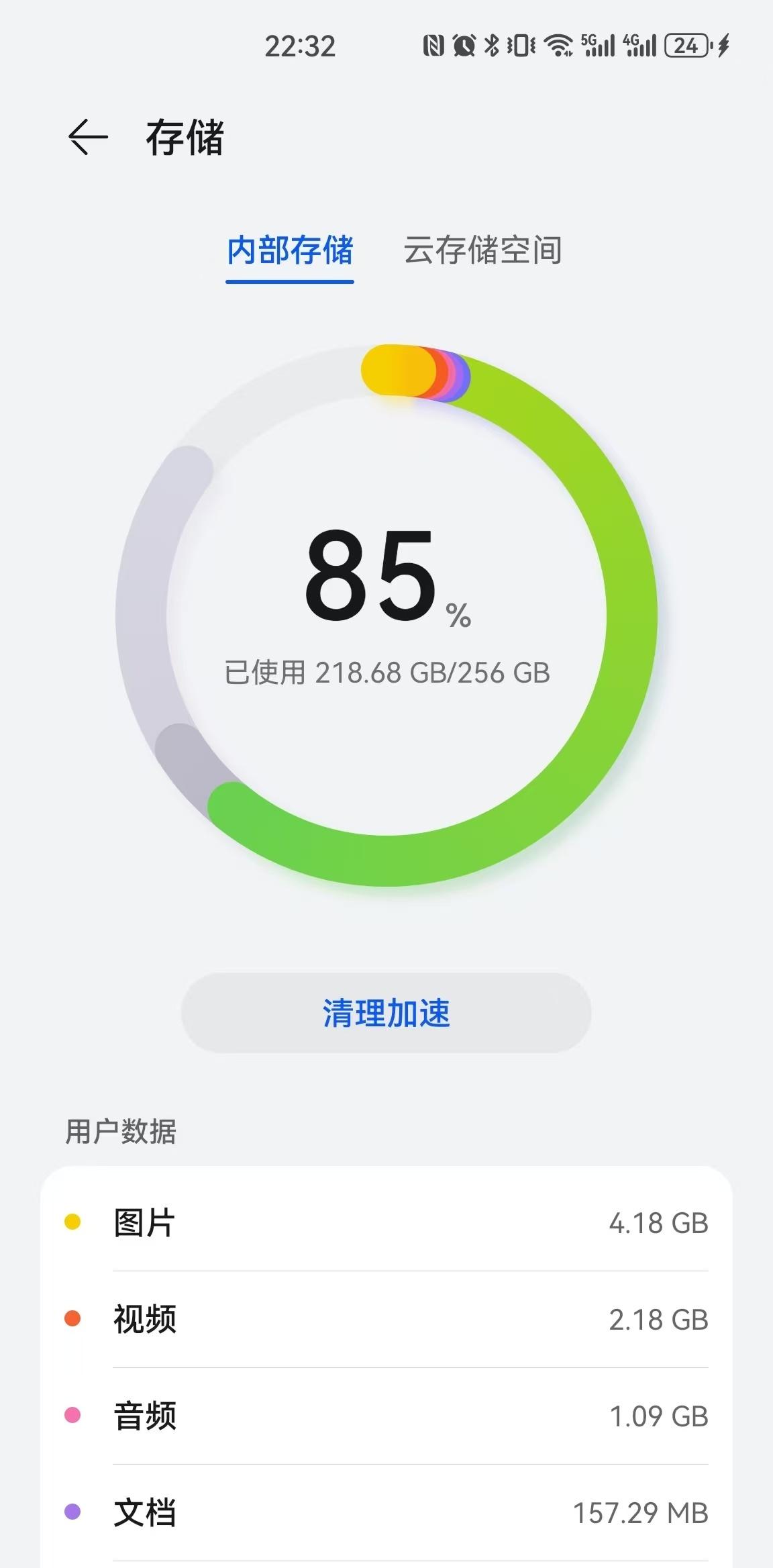又仔仔细细清理了一波，但凡当初买一个512G内存的mate40pro，我觉得我还