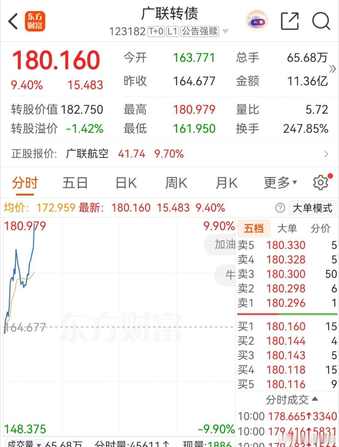 末日轮的广联疯了，完美错过