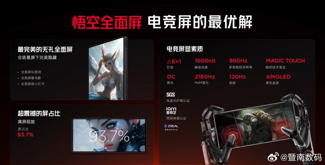 红魔10Air采用一块6.8英寸2480×1116京东方Q9+