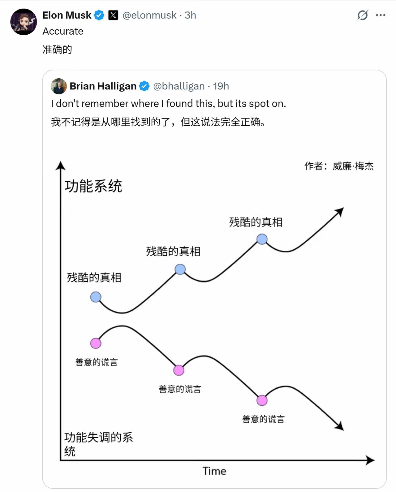 “未来，AI将取代搜索和购物网站！”比尔盖茨真的会预言成真吗？未必！短视频风