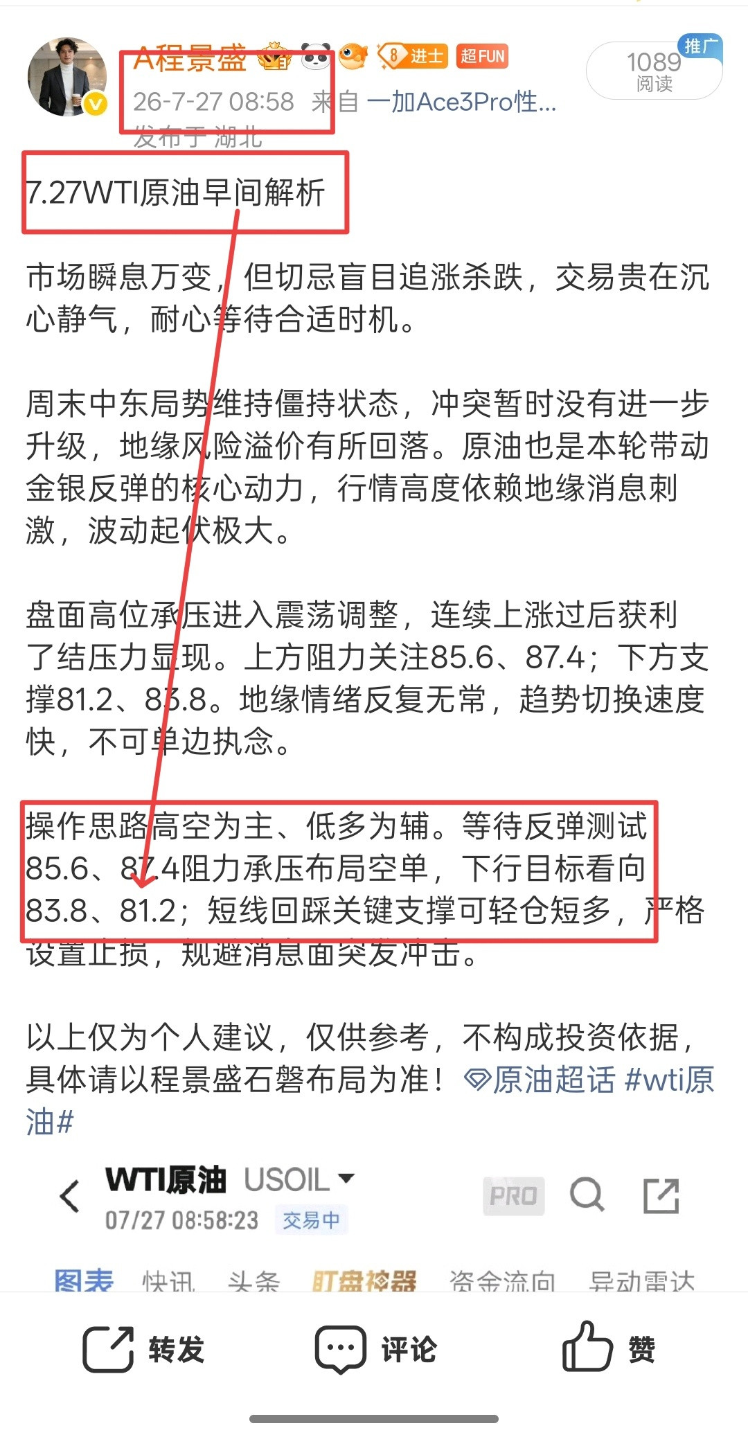 当日WTI原油高空策略已得到验证，整体保持震荡下行节奏，盘面走势与策略完美契合，