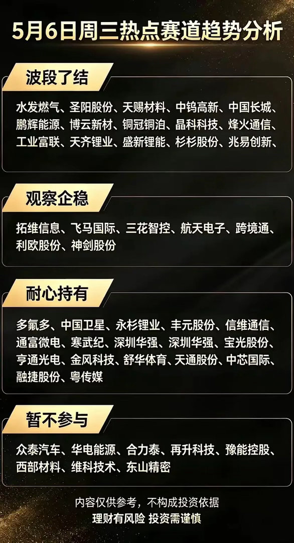 节后细分赛道一、波段操作博云新材、工业富联、盛新锂能、兆易创新、天齐锂业、水发燃