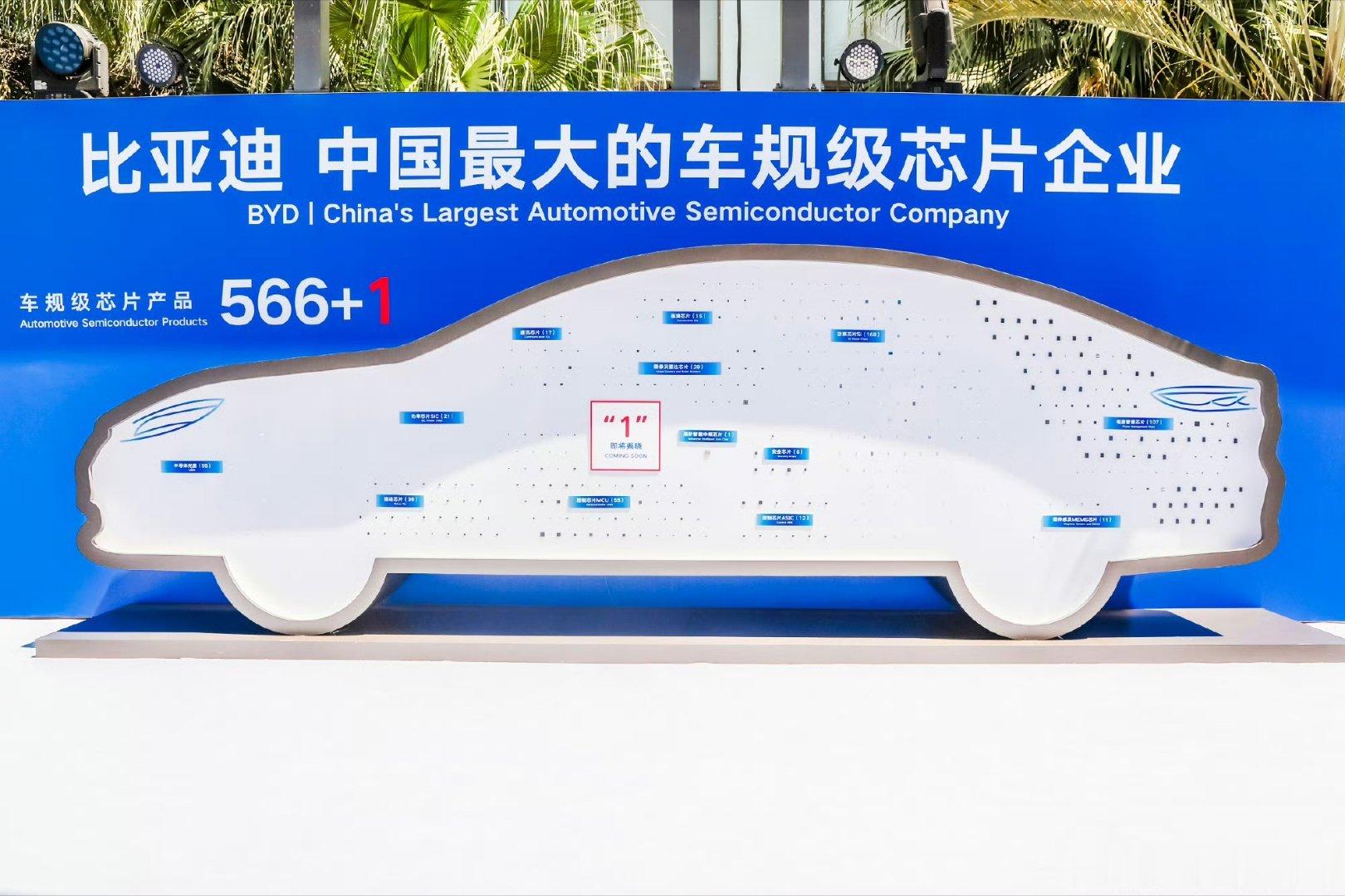 比亚迪智能化战略发布会“+1”刚刚揭晓。是比亚迪自研的4nm制程自驾芯片。璇玑A