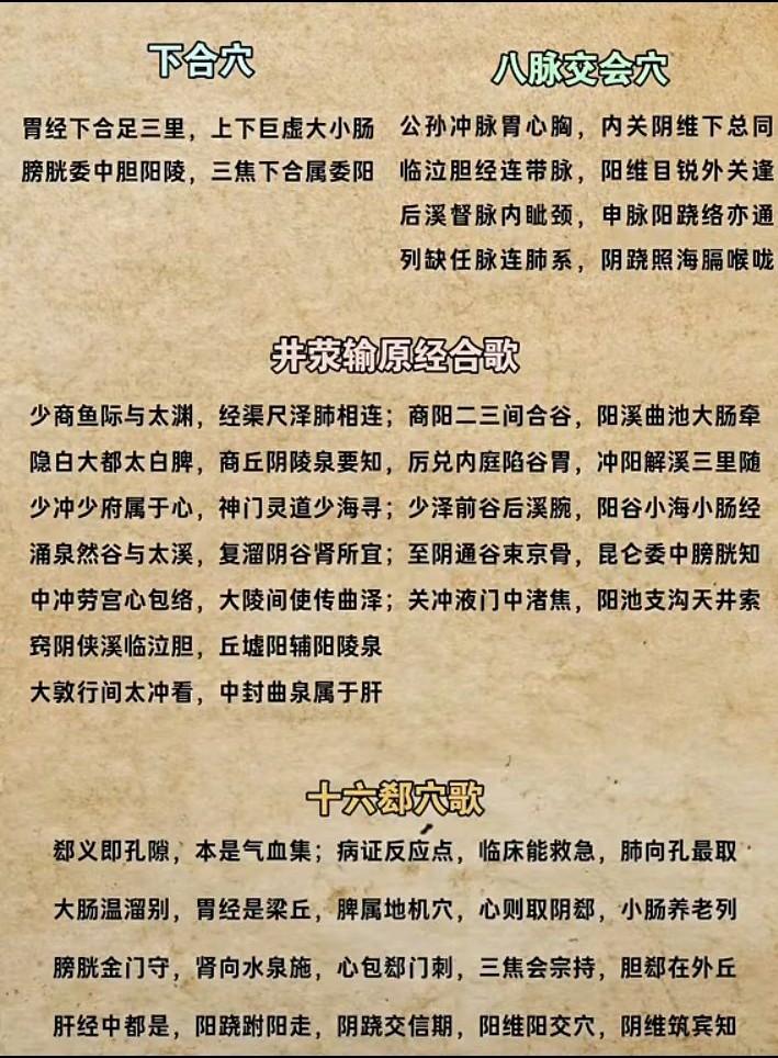 早前刷到中医馆大夫分享的穴位歌，我才背了三天就记牢了，如今照着歌诀找穴位根本不用