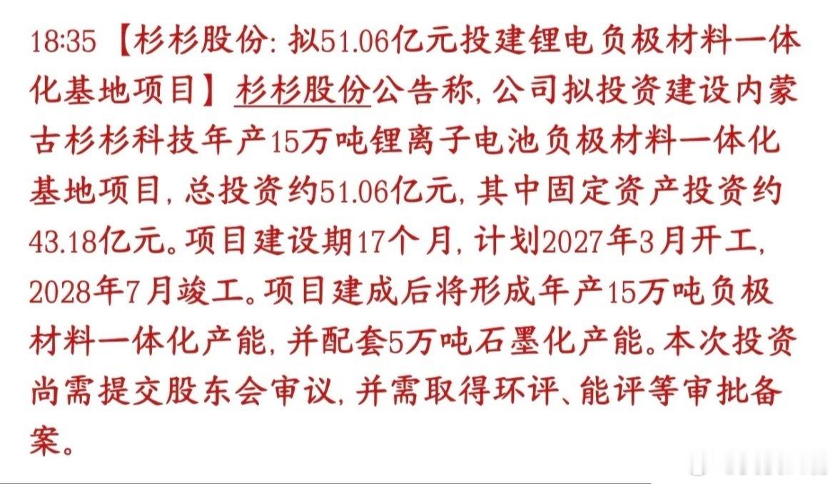 锂电池板块来利好消息了，龙头扩产再次催化板块杉杉股份打算砸51.06亿，在内蒙古