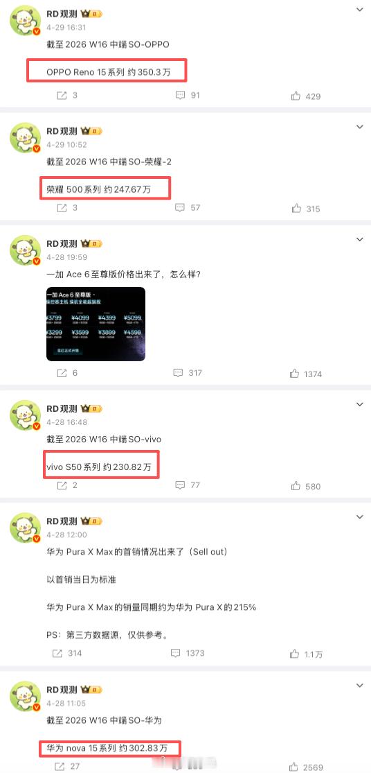 vivoS60参数屏幕：6.59英寸1.5K大R角中屏性能：骁龙8s平台影像
