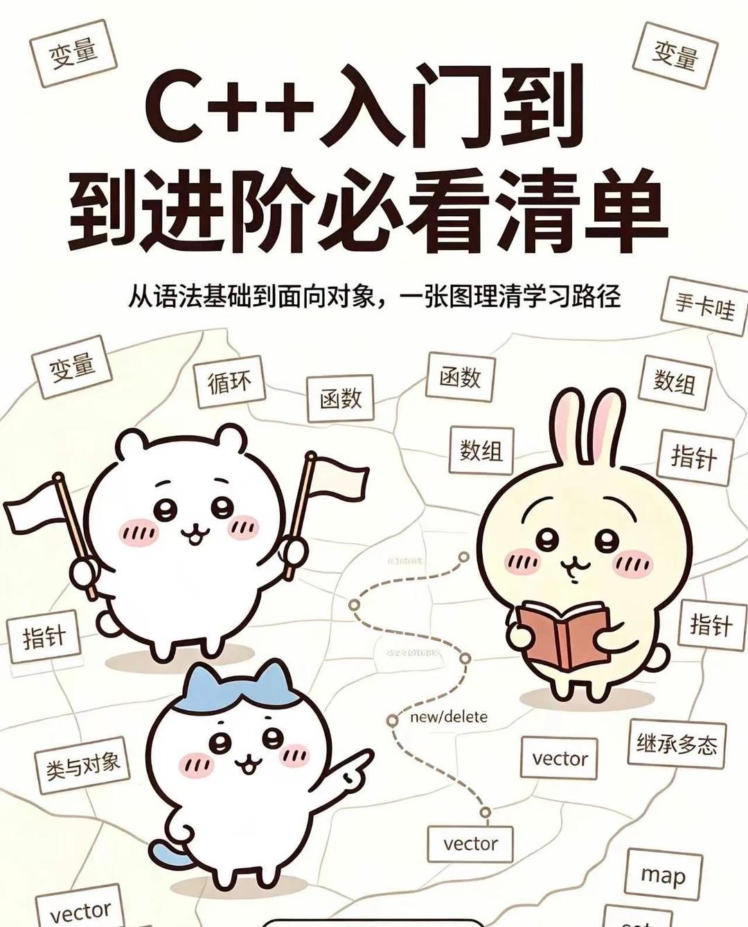 C++想入门到进阶必看清单[赞]想要学C++，从入门到进阶必看的清单！跟三小只