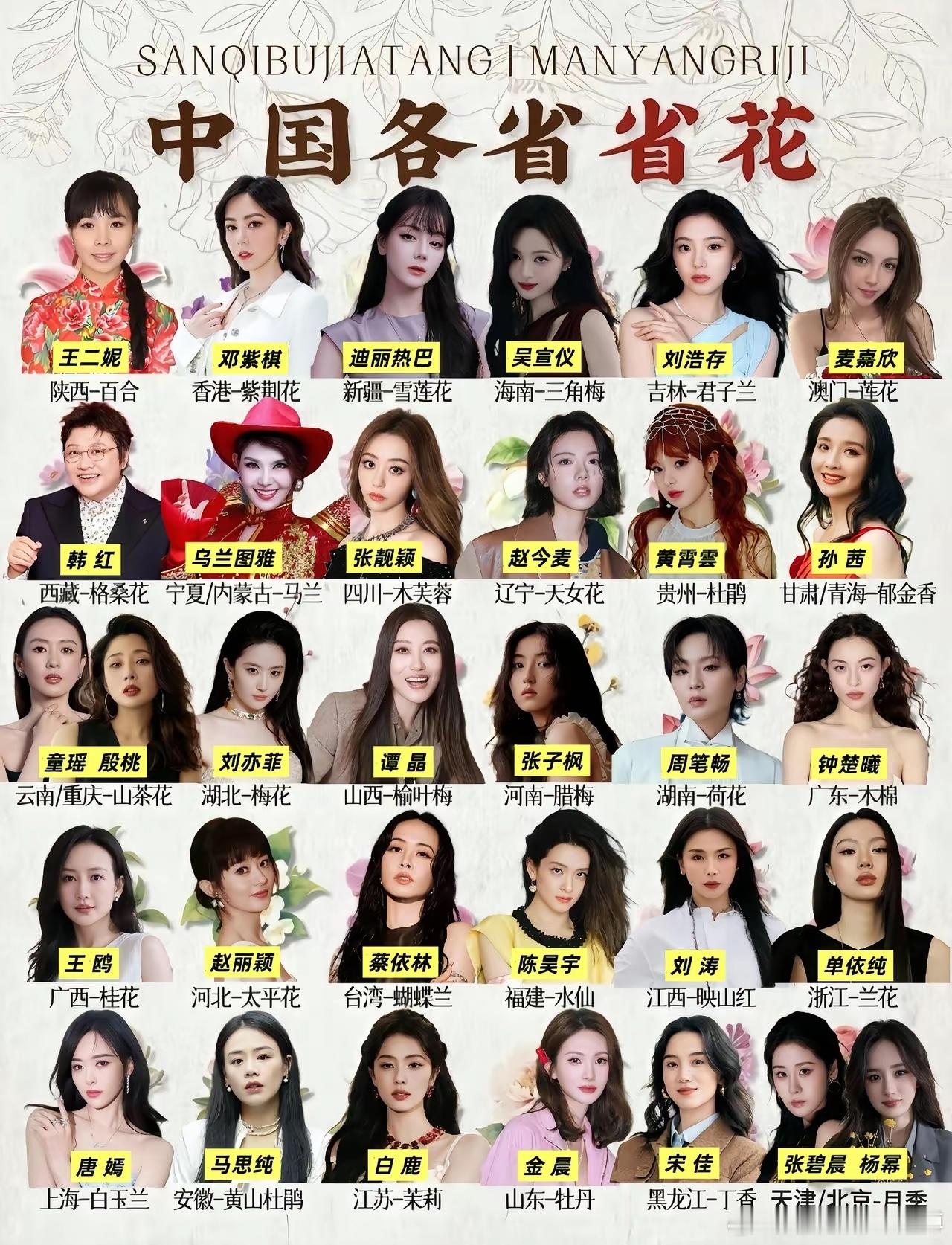 中国各省省花，快来看看，你家乡的哪位明星上榜了？